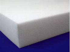 Pvc Foam Density